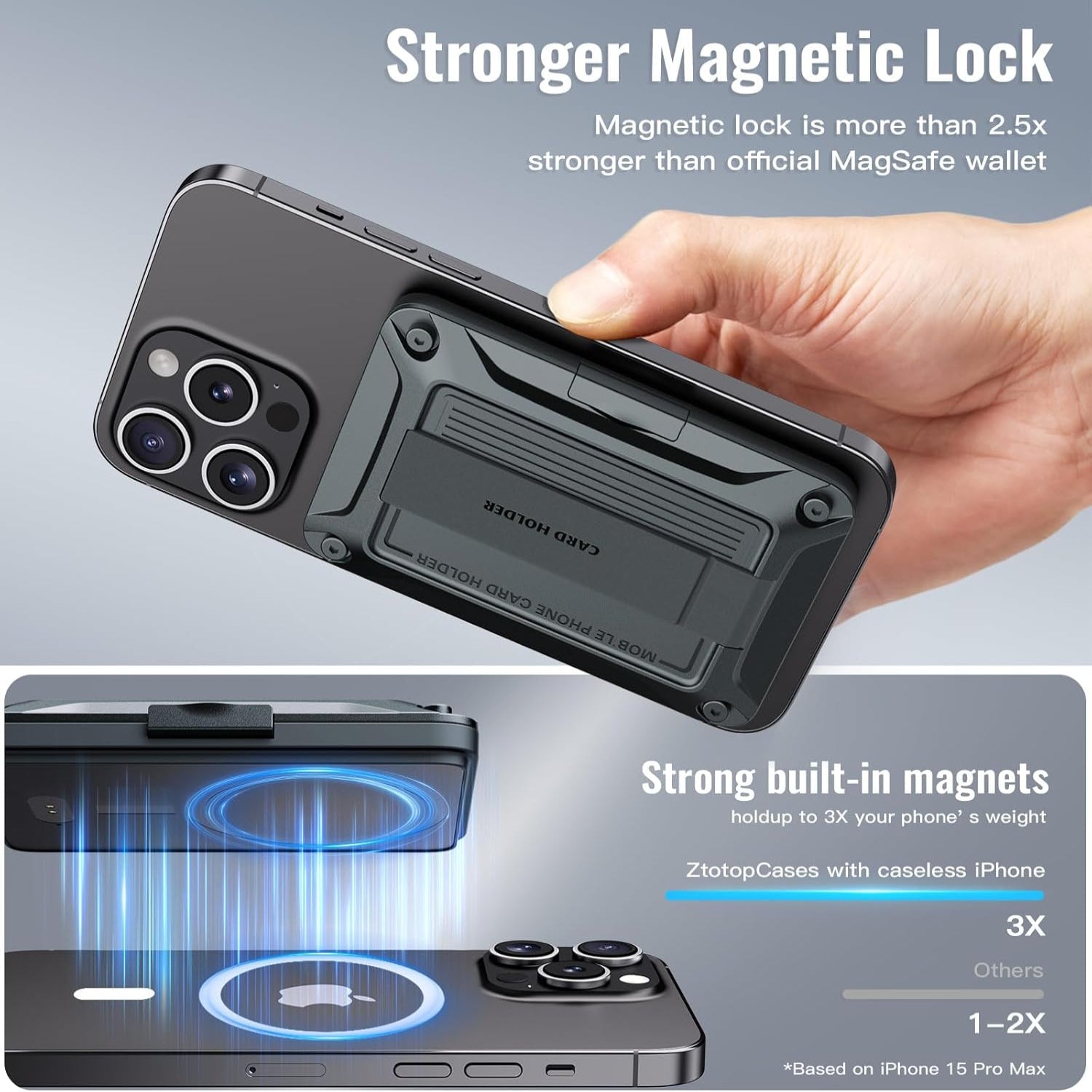 Magnetic Magsafe Wallet for iPhone 15/14/13/12 Series Work with Find My,Blue