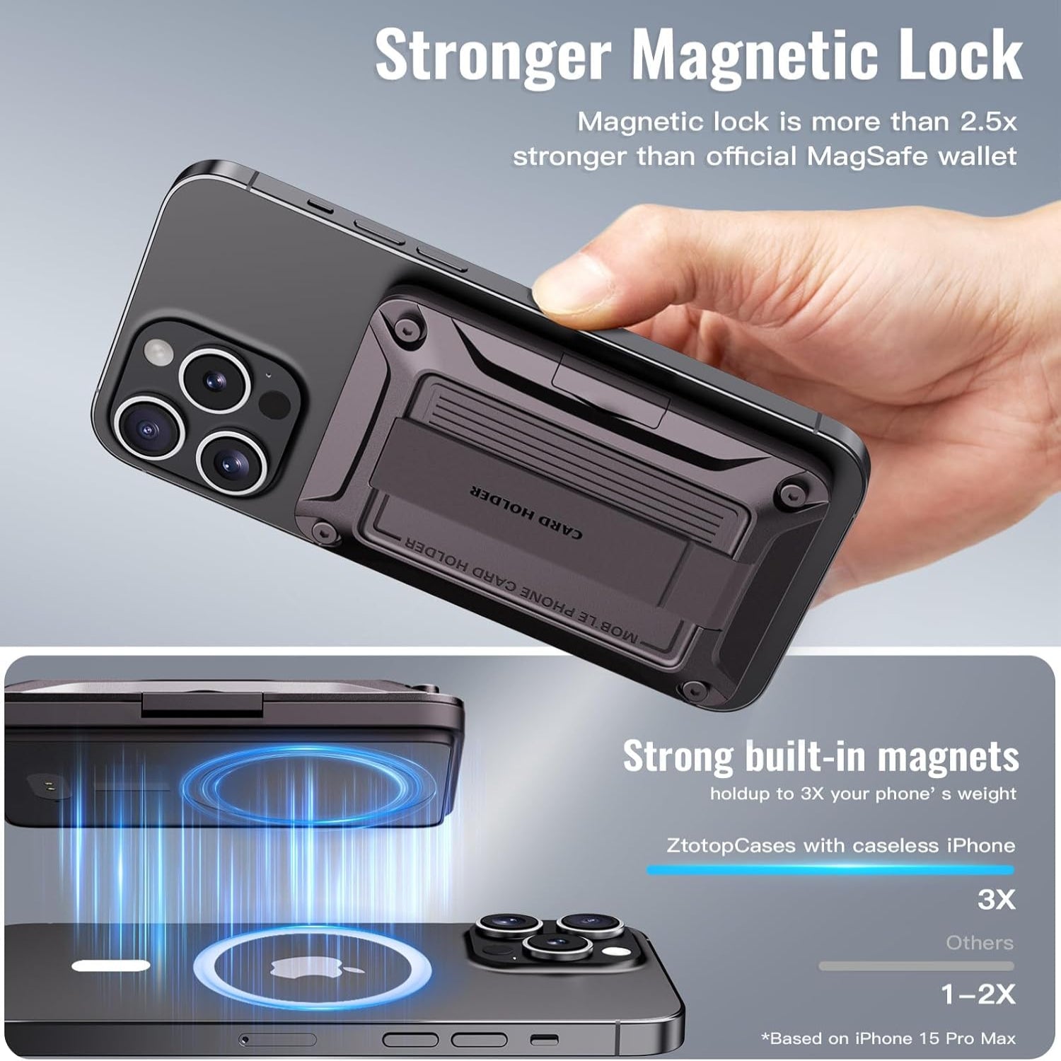 Magnetic Magsafe Wallet for iPhone 15/14/13/12 Series Work with Find My,Purple