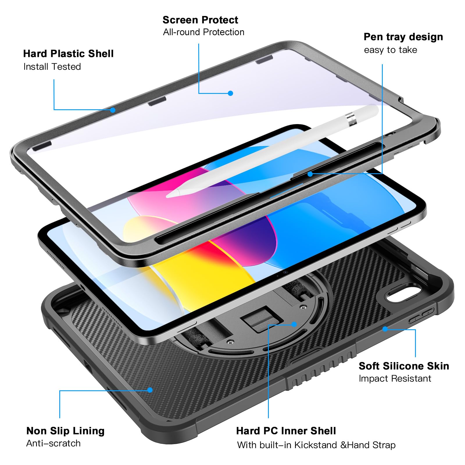 iPad 10th Generation 10.9 Inch with Screen Protector, Pen Holder, Handle Shoulder Strap,360 Rotating Stand Protective Case-Black,Blue