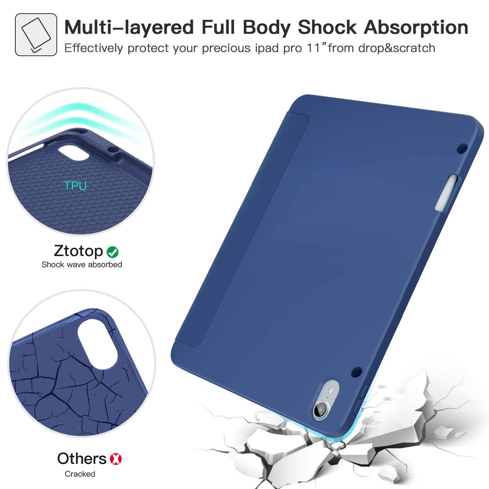 iPad Air 13 Inch (M2) /iPad Pro 12.9 3rd Generation 2018 Slim Soft TPU Back Trifold Smart Case-Blue