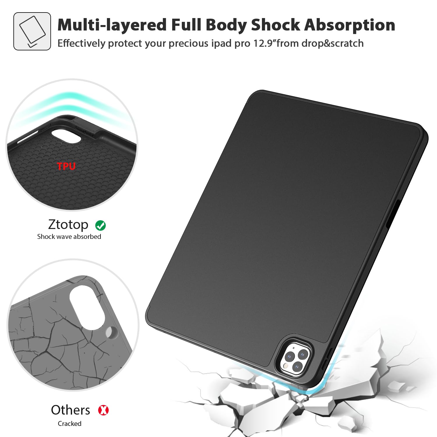 iPad Pro 12.9 Inch 6th/5th/4th/3rd Generation Slim Soft TPU Case-Black,Green,Blue